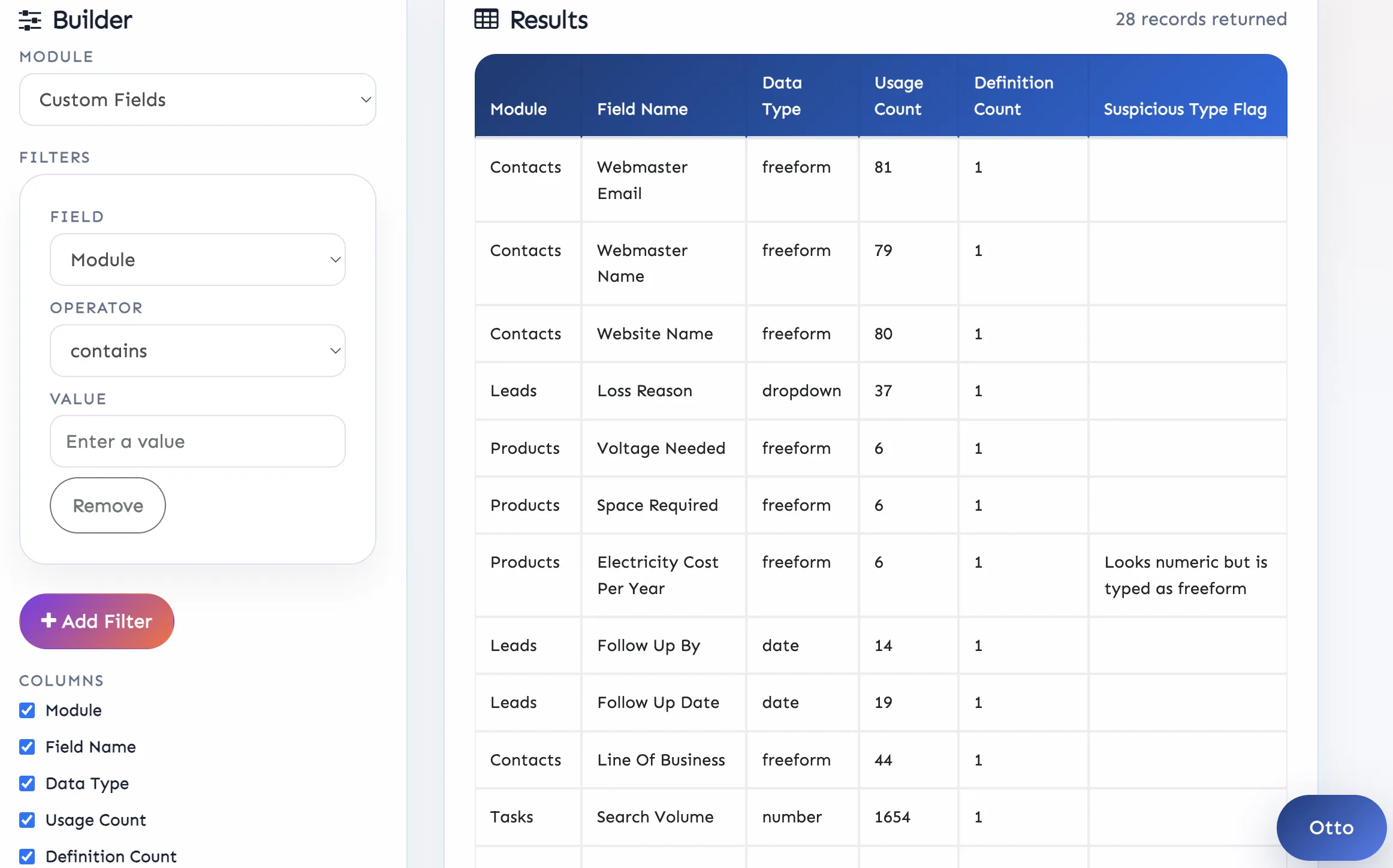 CRM system health audit report showing custom fields and automation review